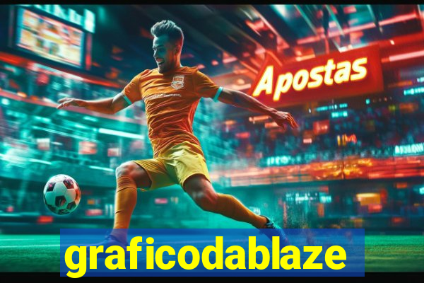 graficodablaze