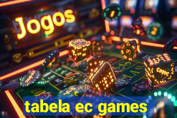 tabela ec games